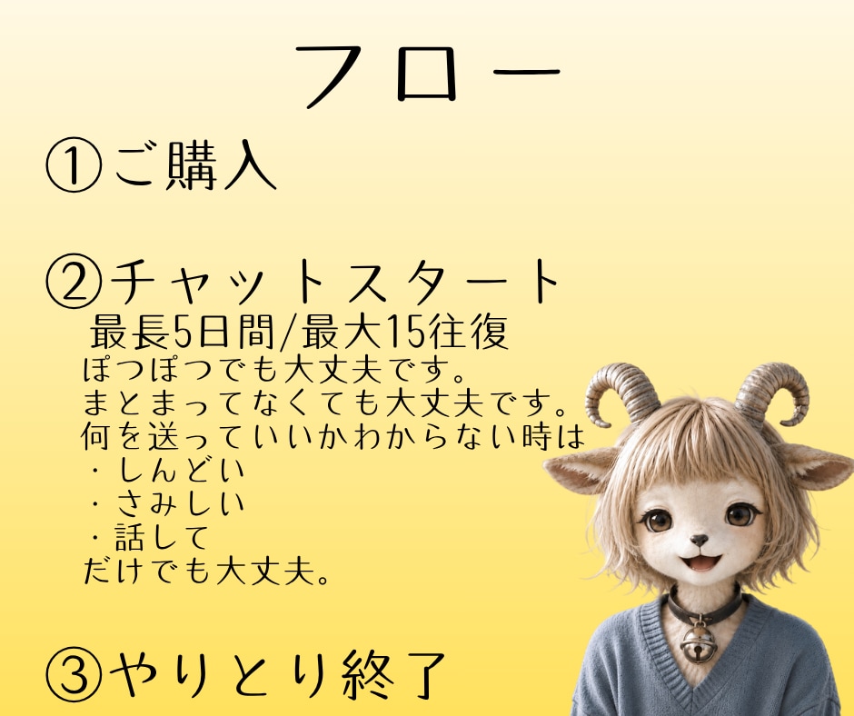 ゆっくりチャット/5日間、話したいときに話せます ぽつぽつでも、まとまってなくても大丈夫です。 イメージ3