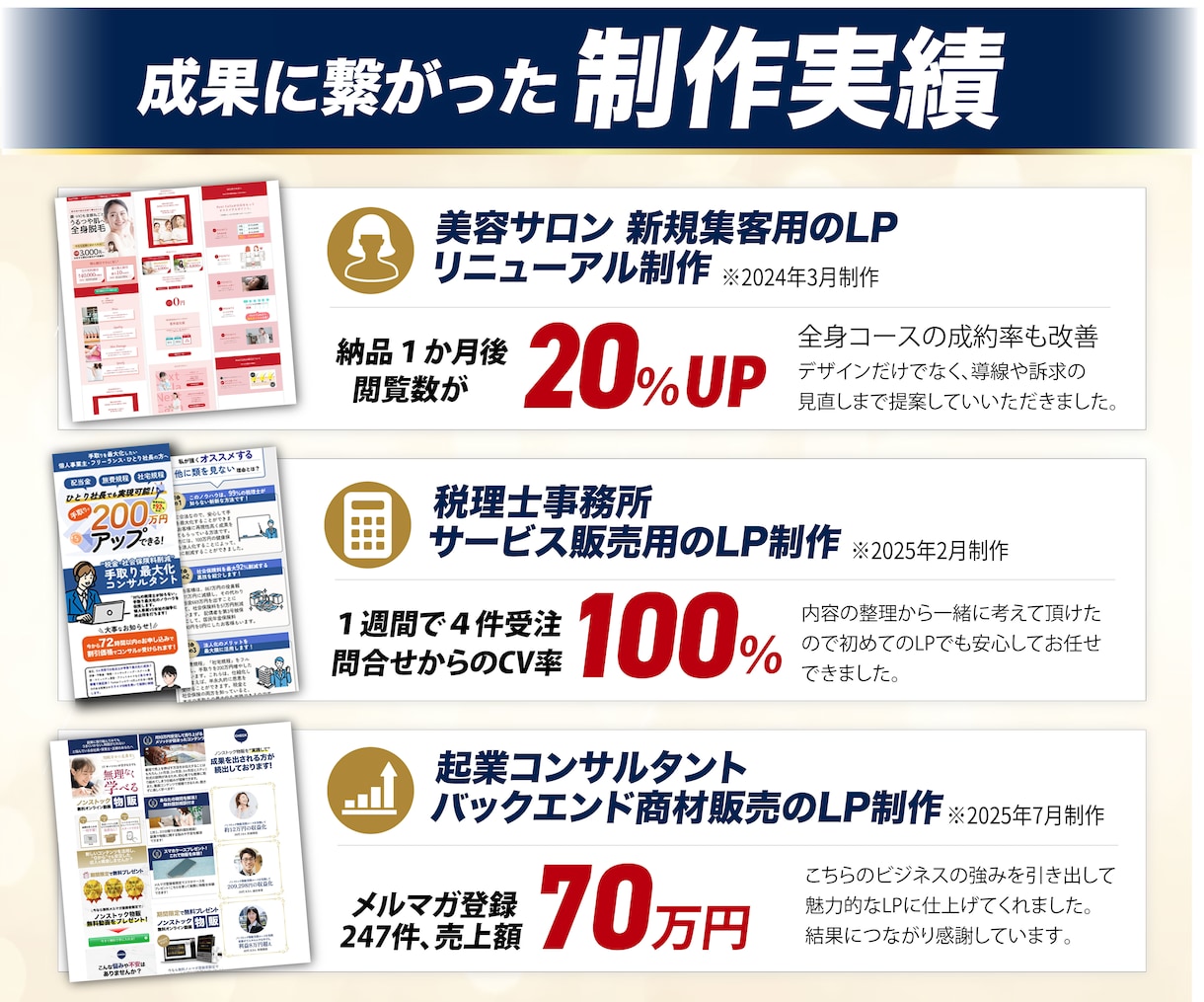 丸投げOK！原稿も実装も込みでLPを作成します 累計50件・リピート約60%の実績｜成果から逆算するLP設計 イメージ2