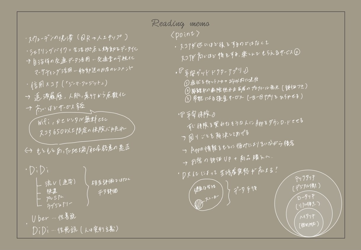 デジタル読書ノートを提供します GoodNotes5使用OK！読書がもっと楽しくなるノート！ イメージ5