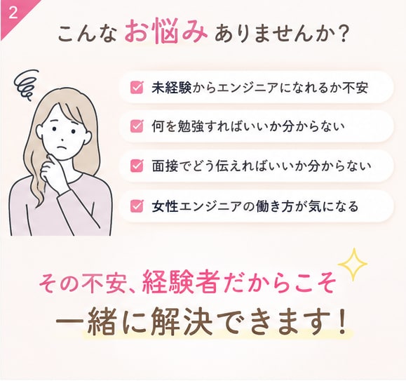 女性現役エンジニアが未経験転職相談にのります 営業職から未経験でエンジニア転職した私が全力でサポートします イメージ2