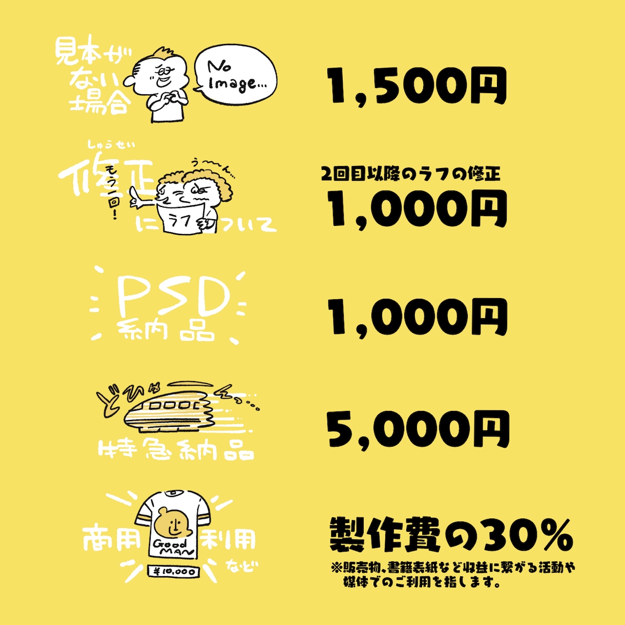 手描き感あるポップで親しみやすいイラスト製作します 【商業利用可】似顔絵からウェルカムボード・印刷物まで！ イメージ4