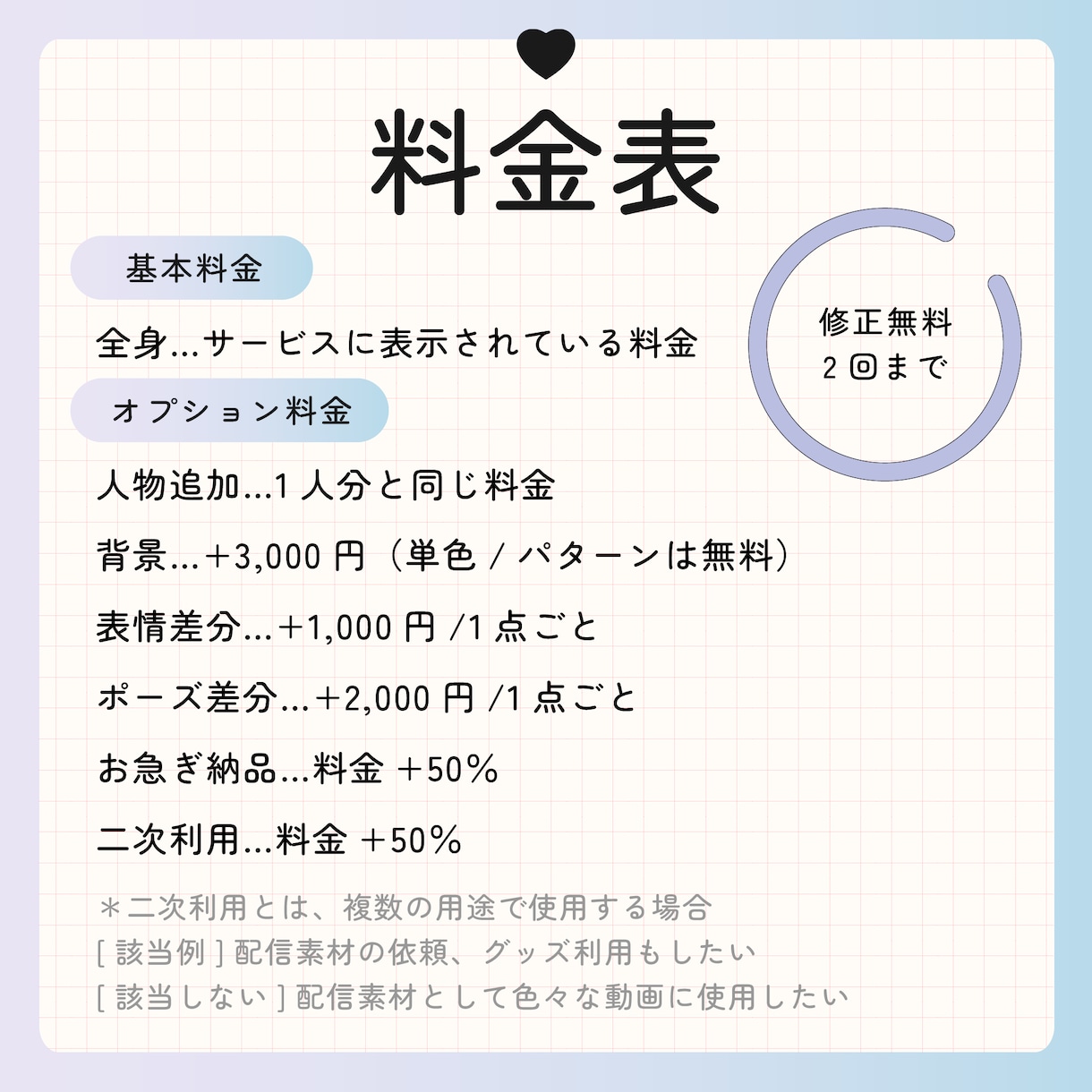商用利用込み！可愛いミニキャラ作成します VTuber様のグッズ制作、SNS用のアイコンなど イメージ3