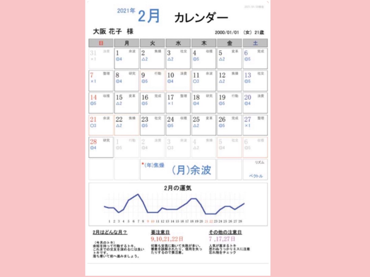 復縁希望の方！遠隔誘導で貴方の復縁をお手伝いします 遠隔誘導の伝授ほか、画像3枚つきのプラン♪アフターフォロー付 イメージ3