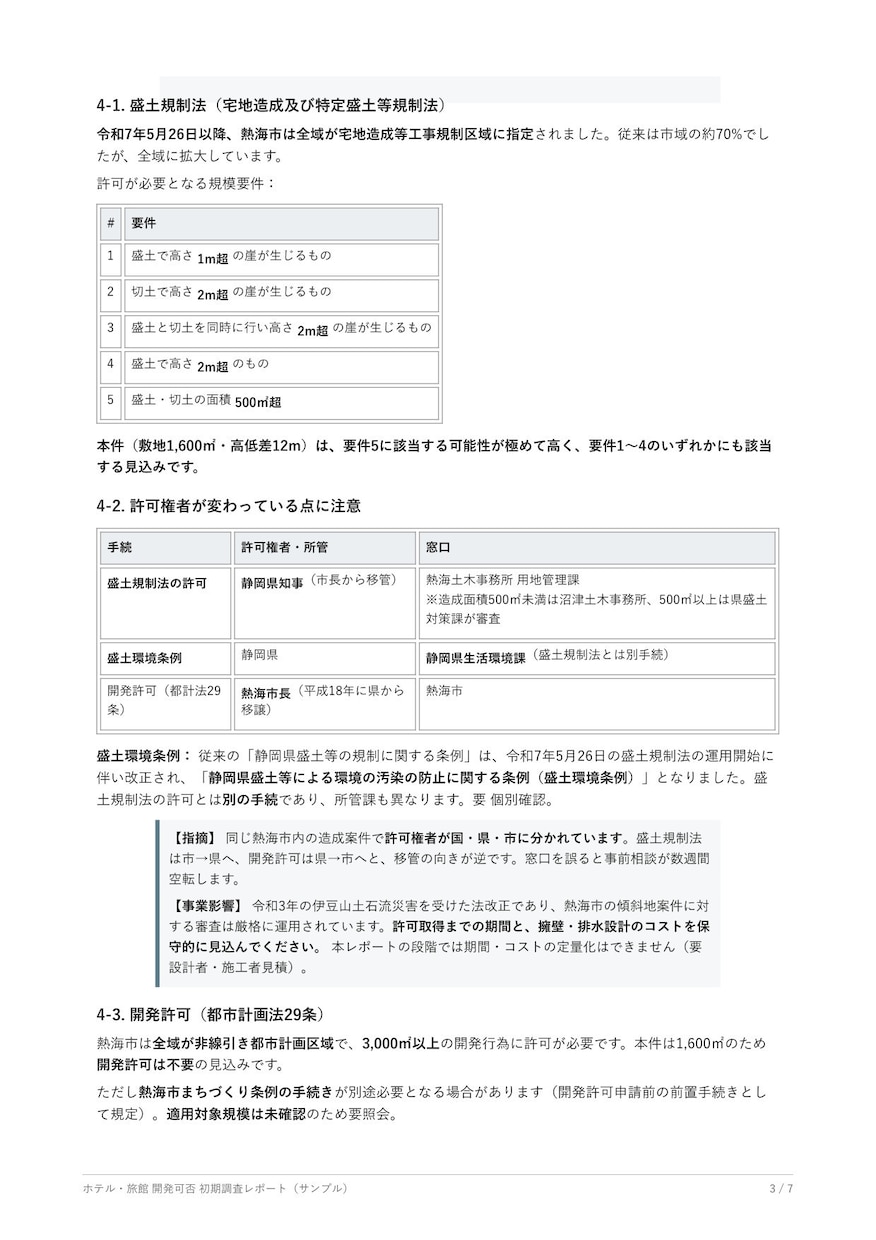 ホテル・旅館の開発と用地の疑問にテキストで答えます 設計事務所に相談する前の疑問に、開発実務20年の視点で回答 イメージ4