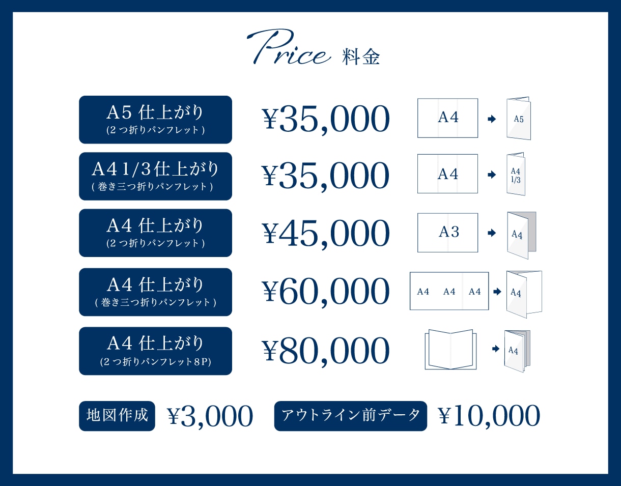 信頼感が伝わるパンフ制作します 医療・企業向け高品質デザインを提供します イメージ3