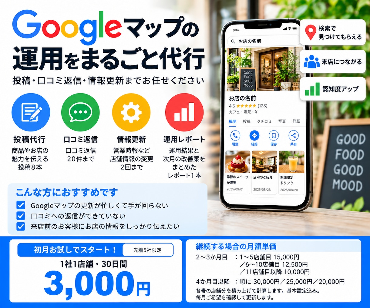初月お試しでGoogleマップを運用します 先着5社｜初月3,000円で投稿と口コミ返信をお任せ イメージ1