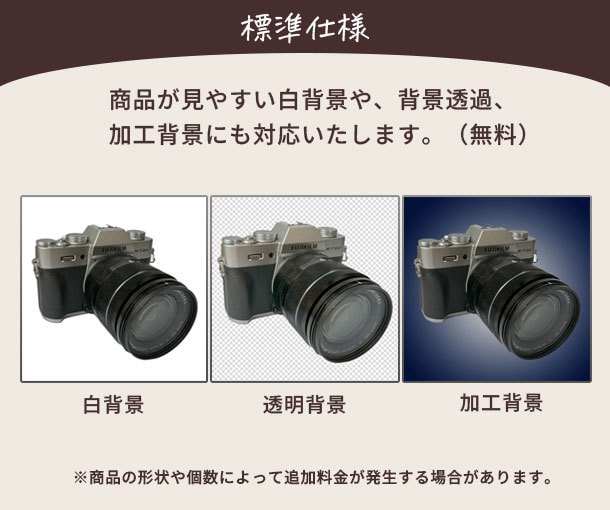売り上げアップにつながる商品写真を制作します ターゲットに合わせてプロのデザイナーがデザイン イメージ3