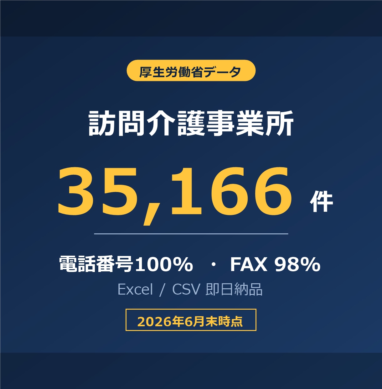 訪問介護事業所の営業リスト提供します 訪問介護事業所の営業リスト提供し イメージ1