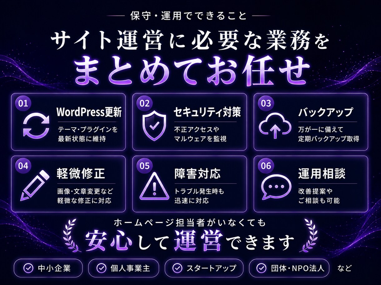ホームページの保守・更新・運用を代行します WordPress対応 ホームページを育てる保守運用サポート イメージ3