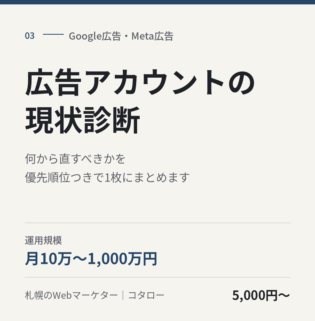 Google広告・Meta広告の運用を診断します 改善点を優先順位つきで1枚に｜代理店任せの点検にも イメージ1