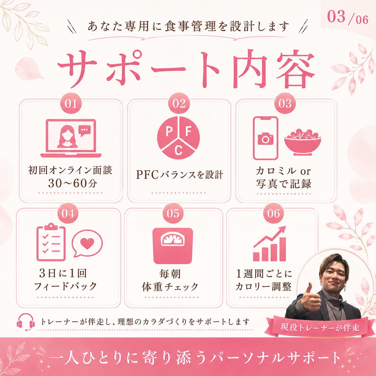女性向けのオンライン食事管理をサポートします PFC設計と定期添削で、無理なく続く習慣へ イメージ3