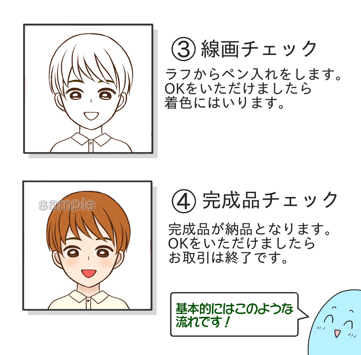 表情差分でアイコンを描きます ブログ等に使いやすい色んな表情のアイコンはいかがですか？ イメージ5
