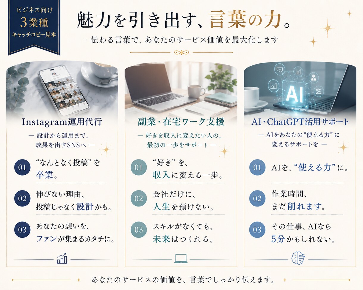 最短即日！心に刺さるキャッチコピー10案提案します 全ジャンル対応！言葉の力。不採用案もすべて納品◆集客・販促に イメージ4