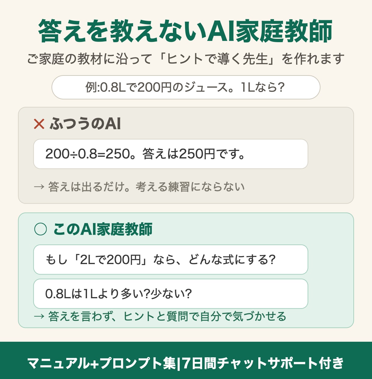 お子さん専用のAI家庭教師の作り方を教えます 答えではなくヒントを出すAIで、親の「教えられない」を解決 イメージ1