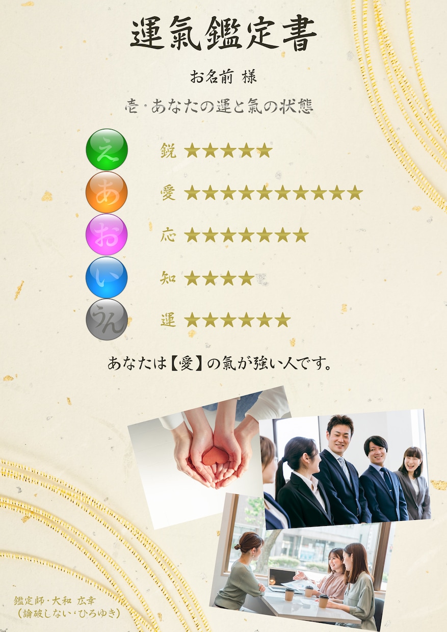 あなたの運氣鑑定書を作成します あなたの運氣を鑑定し、あなた専用の開運プランを提案します イメージ2