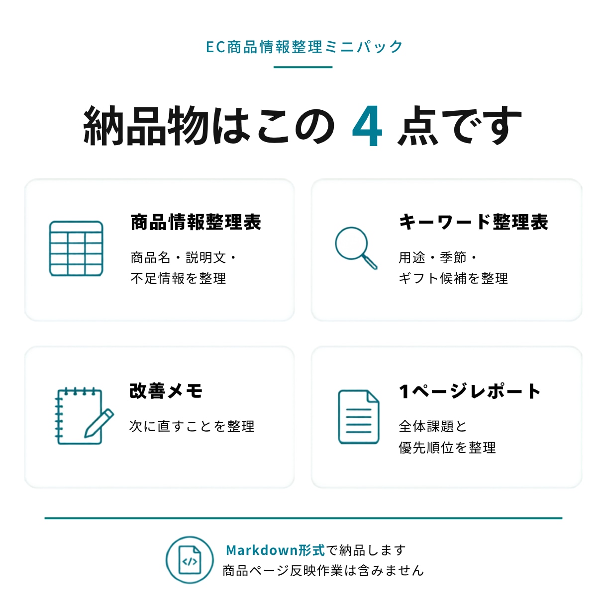 EC商品情報・説明文・キーワードを整理します 商品10件まで、管理画面ログインなしで整理します イメージ2