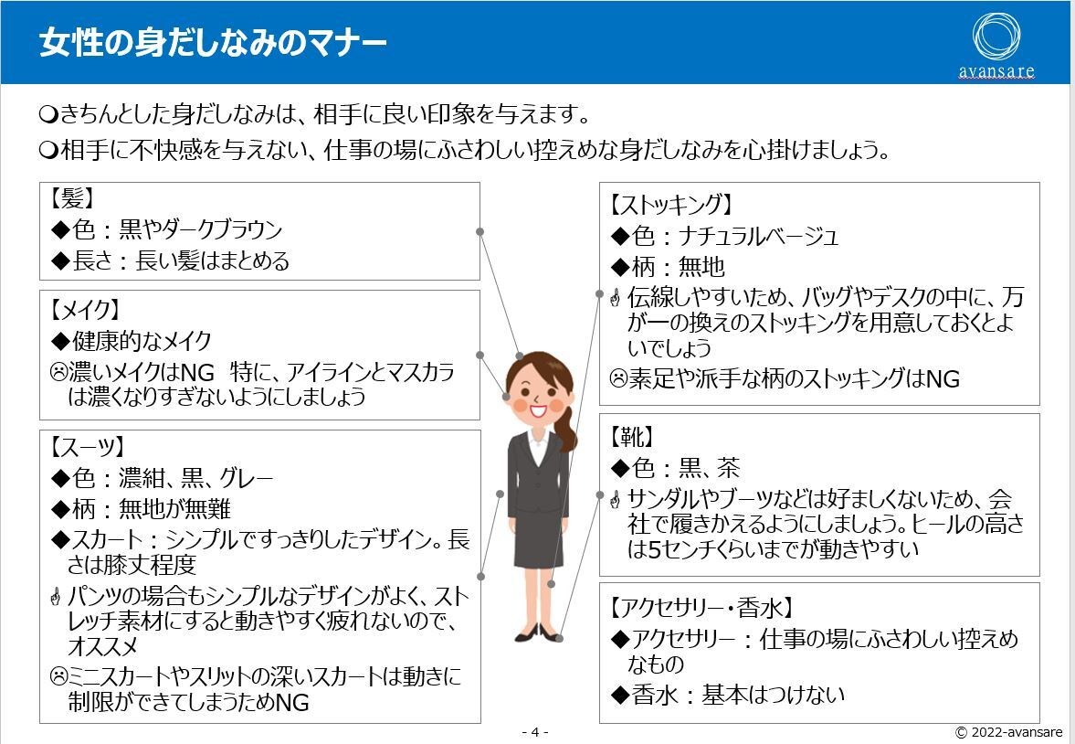 新人研修「身だしなみのマナー研修」教材提供します そのままでも使えるパワーポイントデータです イメージ6