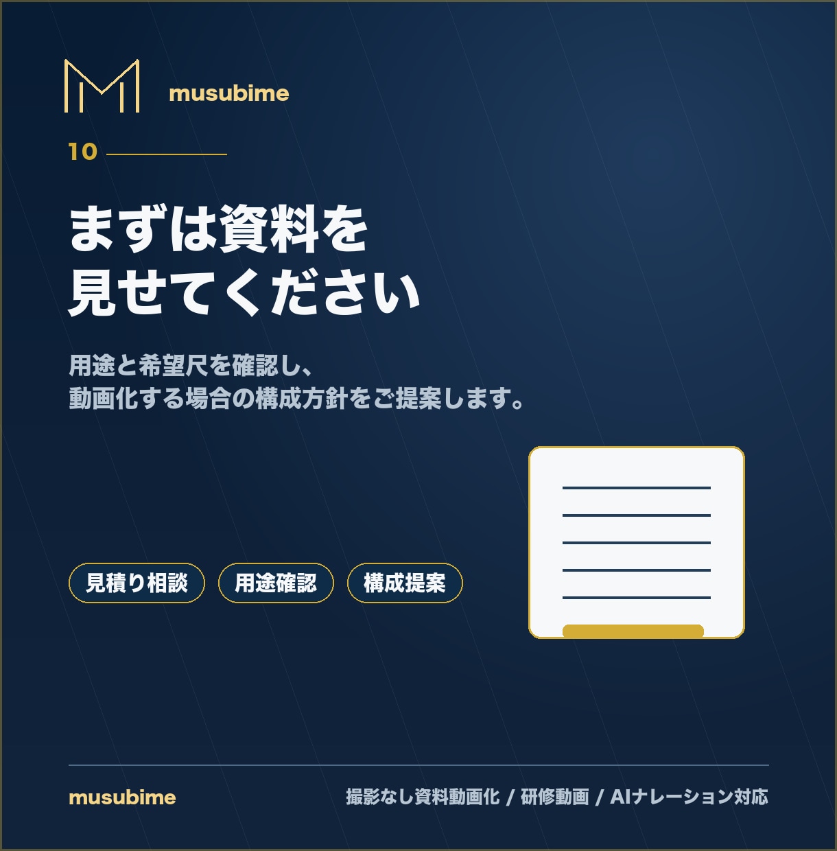 営業資料を撮影なしで動画化します AIナレーション・字幕にも対応 イメージ8