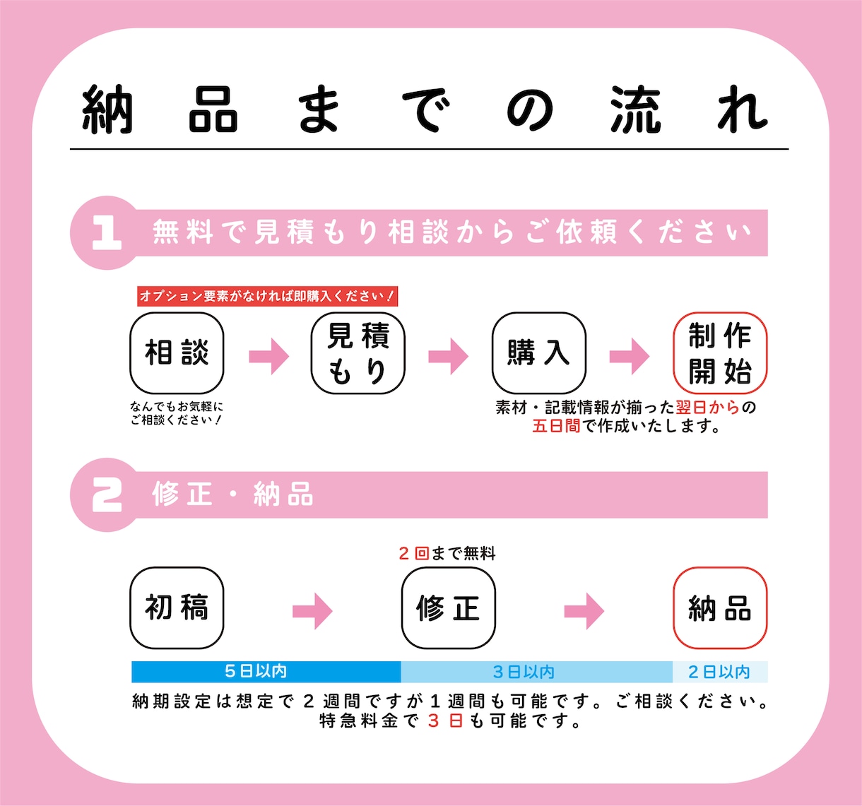 同人誌表紙作成します 大事な本のお手伝いをさせてください！ イメージ2