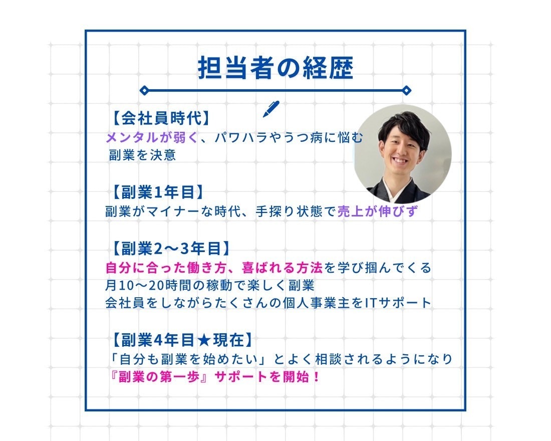 事務作業や雑務何でも素早く対応します 面倒な事務作業・雑務を手放して自由な時間を増やしませんか？ イメージ7