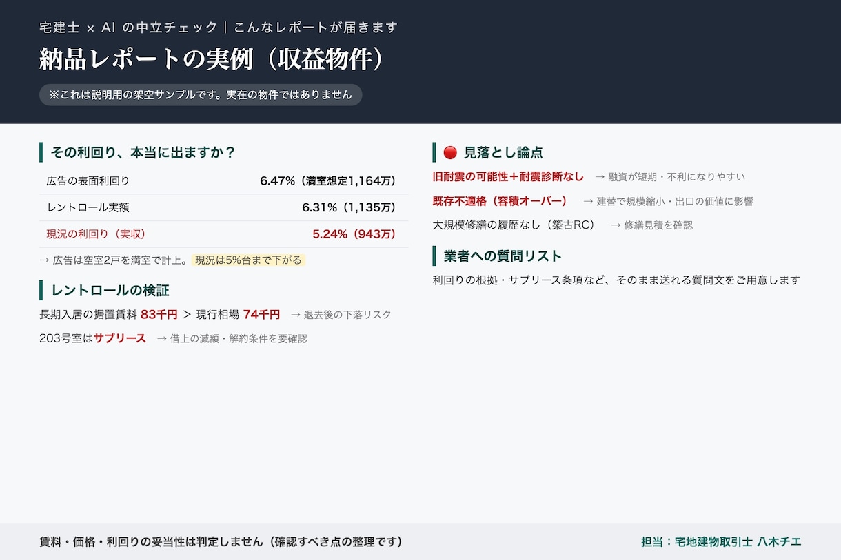 収益物件のレントロールを宅建士×AIが確認します その利回り、本当に出ますか？判定でなく中立の論点整理 イメージ3