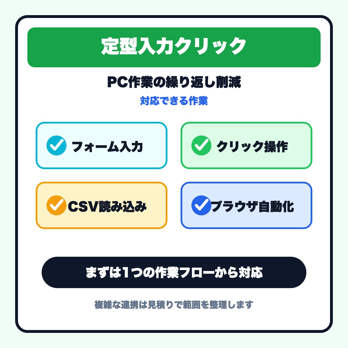 定型入力作業を自動化します 入力・クリック作業の手間を減らします イメージ2