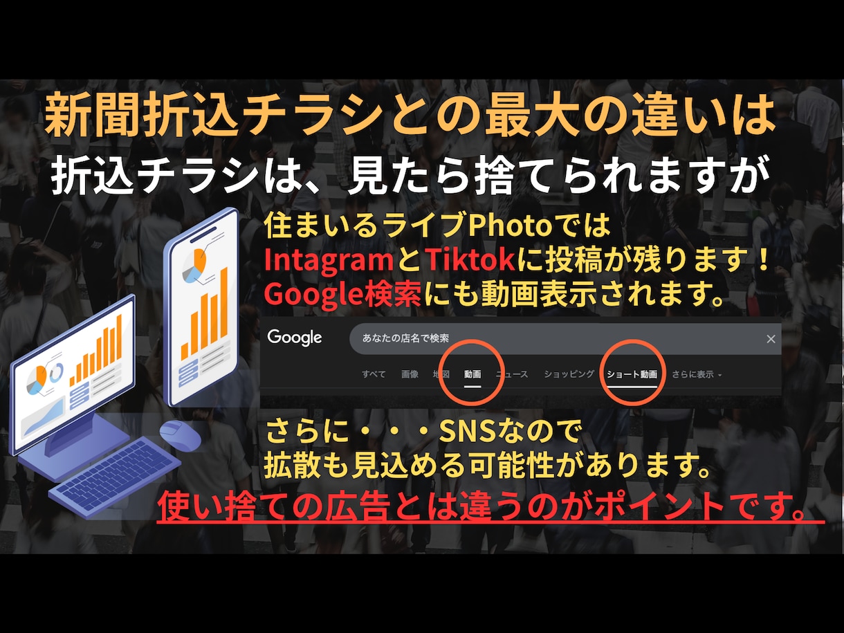 飲食店限定☆料理・店内撮影・SNSにて紹介します Instagram・Tiktok・口コミにて、宣伝・集客！ イメージ2
