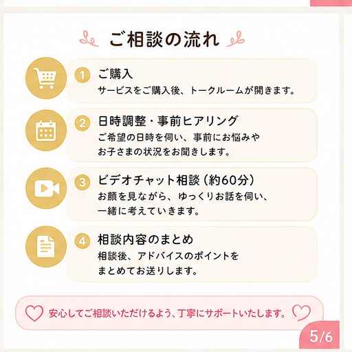 ビデオチャットで離乳食のお悩みを解決します 離乳食・幼児食コーディネーターが個別にアドバイス イメージ5