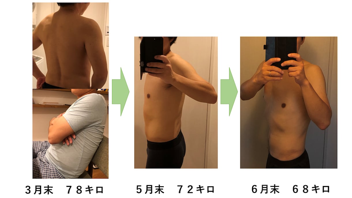 コロナ禍で早朝散歩して15キロ痩せた方法を教えます ジム通い/高額な出費/辛いランニングや食事制限は避けたい方 イメージ2
