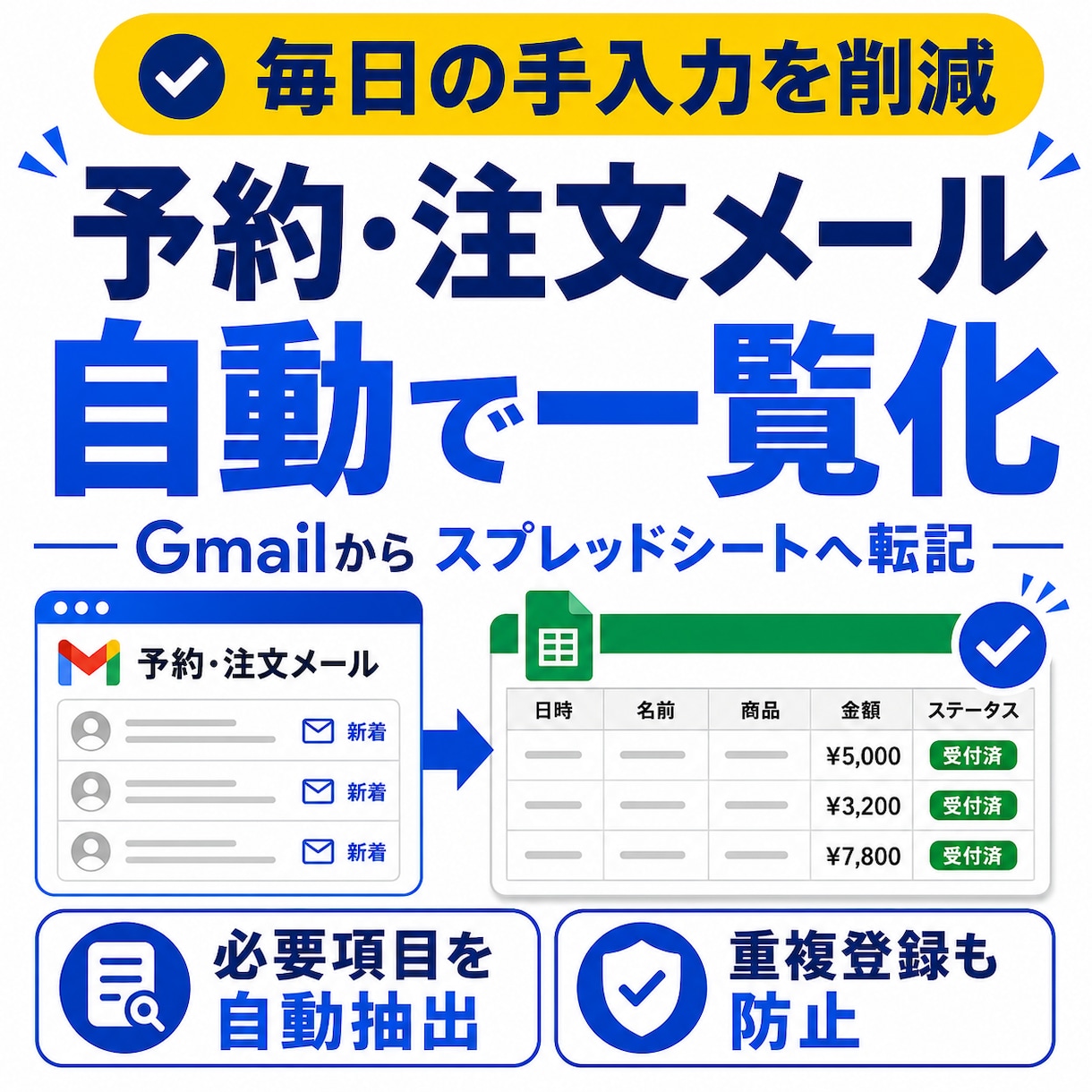 Gmailの予約・注文メールを自動転記します 必要項目を抽出してスプレッドシートへ一覧化 イメージ1