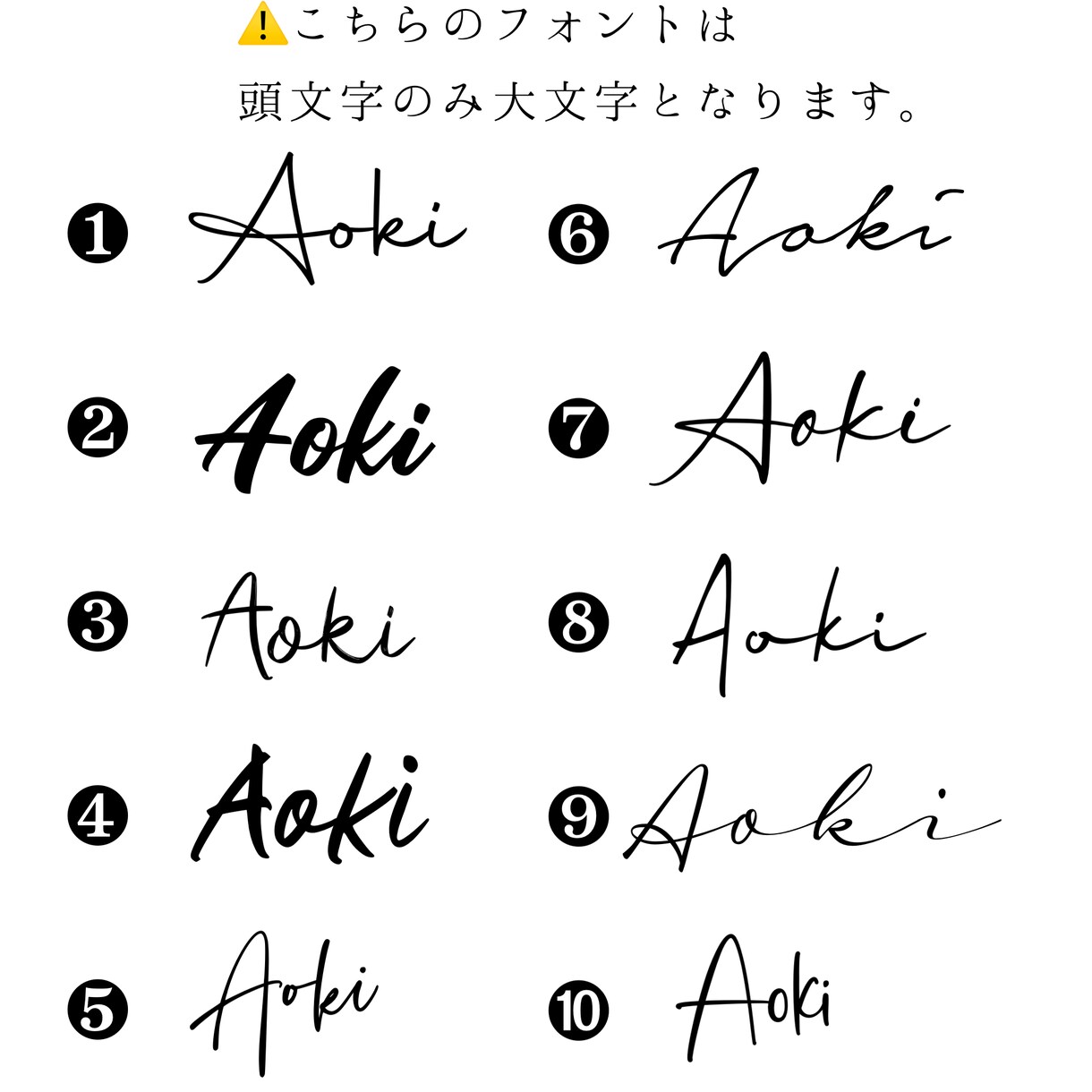 選べるフォント表札ポスト名前ステッカー作成致します ポスト、オスポール、表札に貼るお名前、番地ステッカーの作成 イメージ1