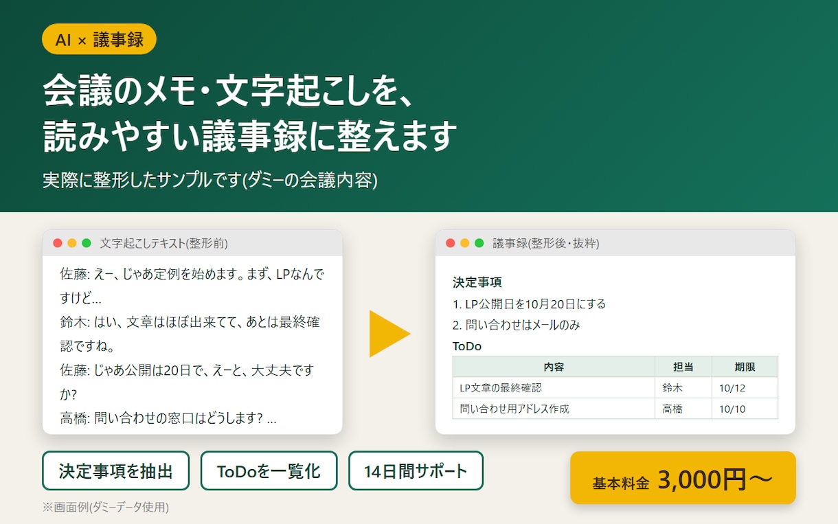 会議の文字起こしを読みやすい議事録に整理します 10月末まで特別価格・決定事項とToDoを抽出 イメージ1