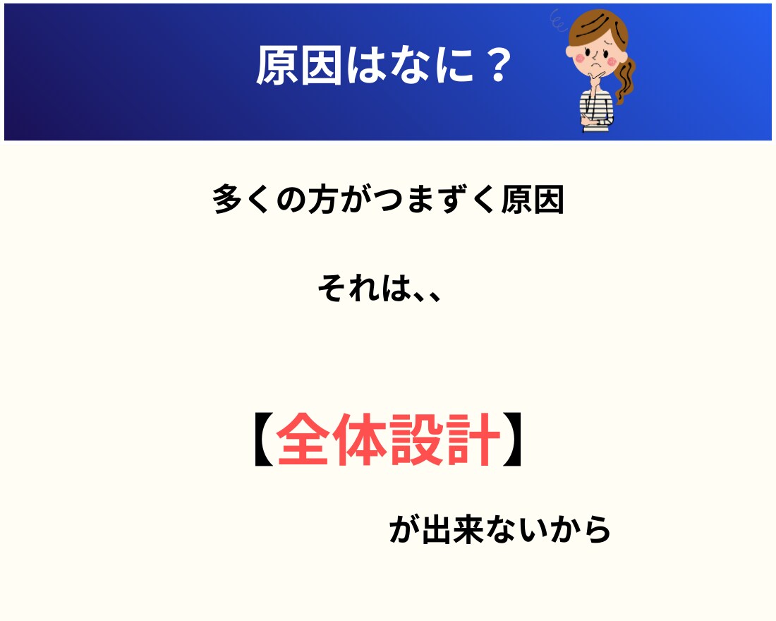 読まれて売れるメルマガ・ステップメール作成します 思わず行動したくなる「売れる仕組み」を試してみませんか？ イメージ4