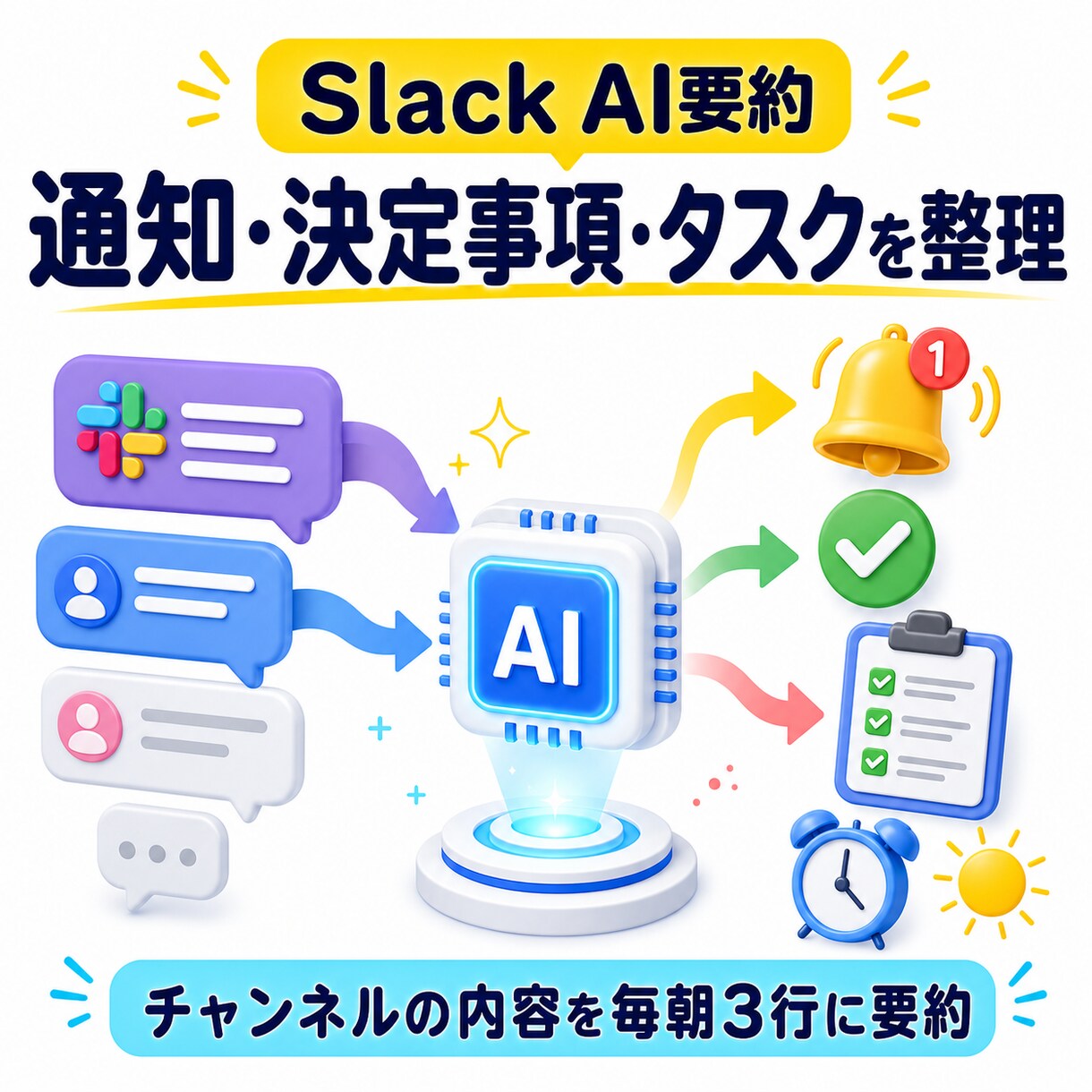 Slackチャンネルの内容を毎日自動要約します 大量のSlack通知を毎朝3行でまとめて届ける イメージ1