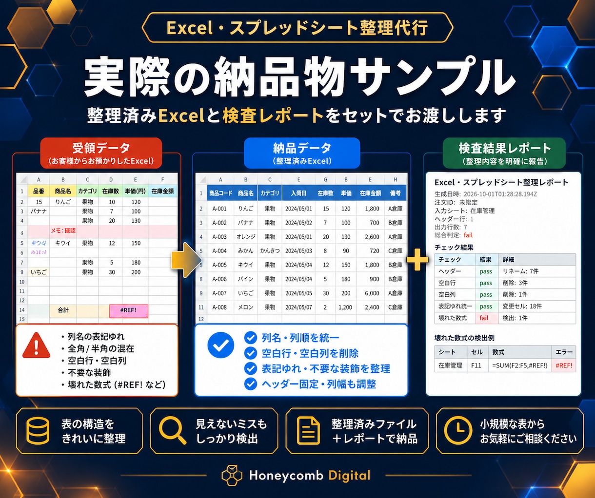 Excel・スプレッドシートの整理を代行します 表記ゆれ・空白行・不要列を整理し、数式エラーもチェックします イメージ4