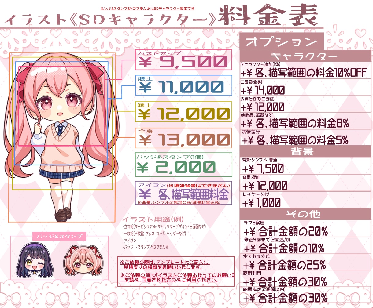 SDキャラクターを描きます ❀あなたのキャラクターをかわいいミニサイズに❀制作期間2ヶ月 イメージ2