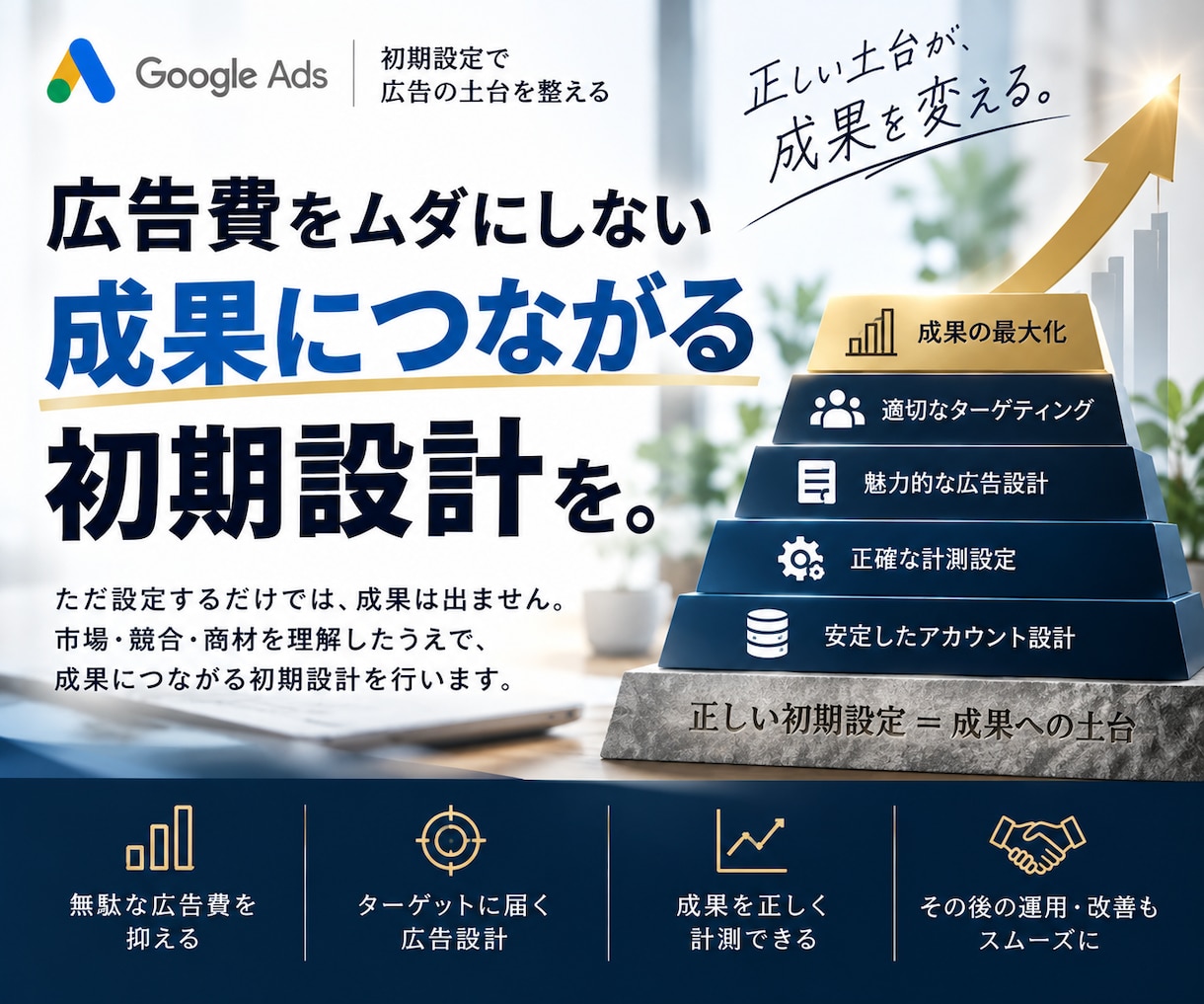 Google広告の初期設定を認定資格者が行います キャンペーン作成からコンバージョン設定までまとめて対応 イメージ4