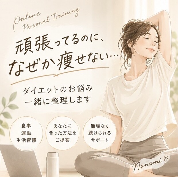 肩こり・腰痛を姿勢から見直すオンラインレッスンます 自己流では変わらない姿勢を一緒に見直します イメージ1