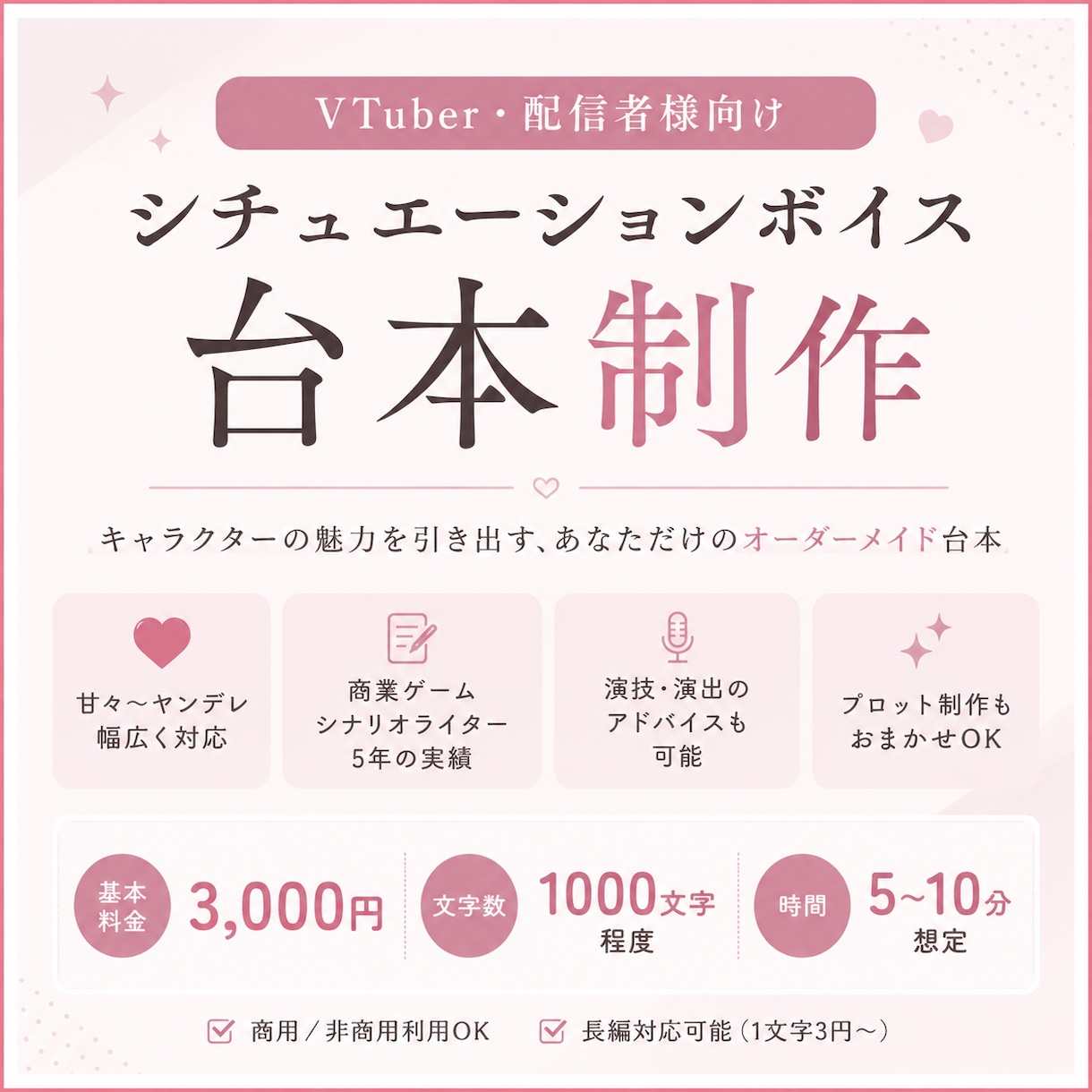 プロのシナリオライターがボイス台本を執筆します あなたの魅力を引き出すシチュエーションボイス台本を制作します イメージ1