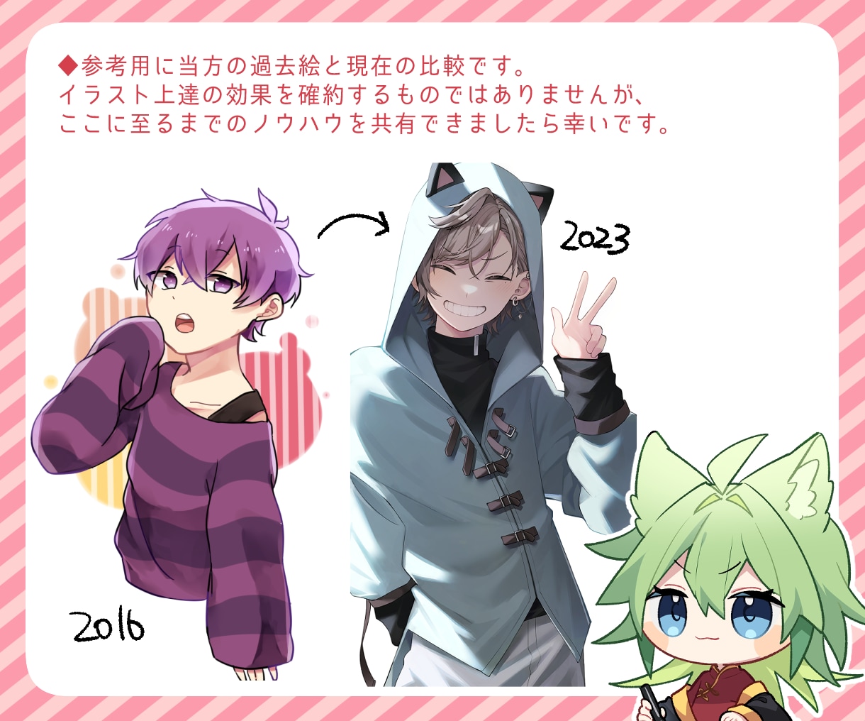 イラスト添削、アドバイス等々致します 絵に伸び悩んでいる方や最近絵を描き始めた方へ イメージ5