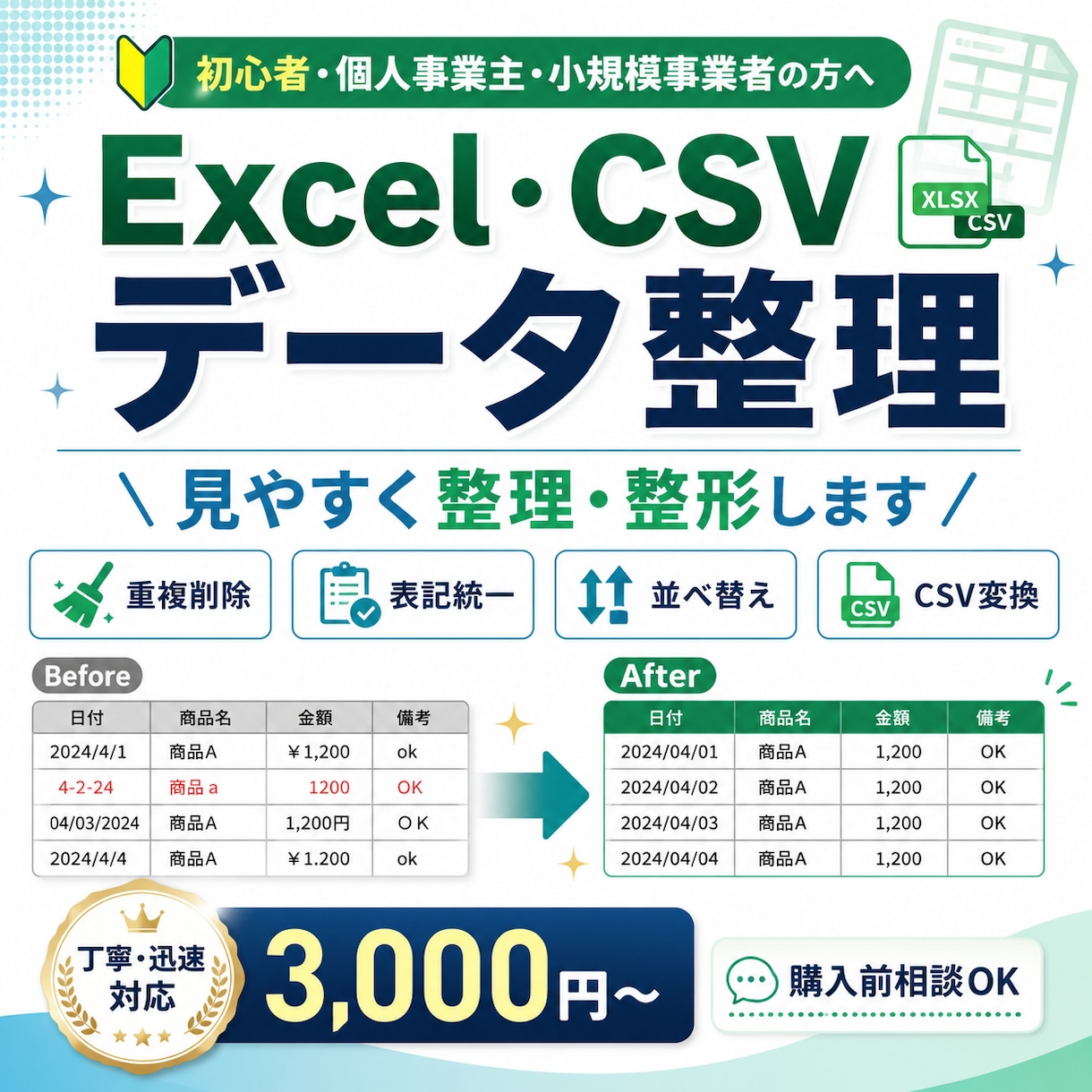 Excel・CSVのデータを見やすく整理整形します 重複や表記の乱れを丁寧に見やすく整えます イメージ1