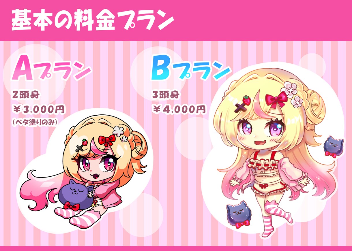 商用利用可！可愛いキャラ描きます ミニキャラ、デフォルメ制作します！ イメージ2