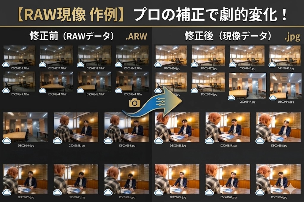 カメラマン必見！1枚単位でRAW現像対応します 大量の現像作業【色味・明るさ・ノイズ補正】などお任せください イメージ4