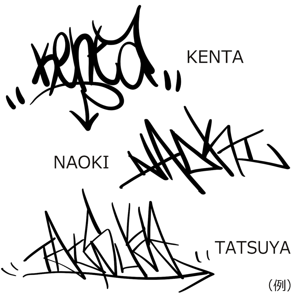 自分だけの「グラフィティ・タグ」製作します 名前・チーム名・ショップ名・歌詞なんかもOK！ イメージ2