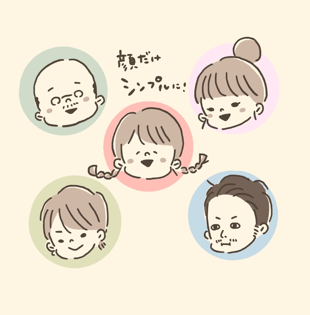 ゆるっと可愛いアイコン作ります そっくりすぎないのがちょうどいい♡ゆるっと似顔絵です♩ イメージ2