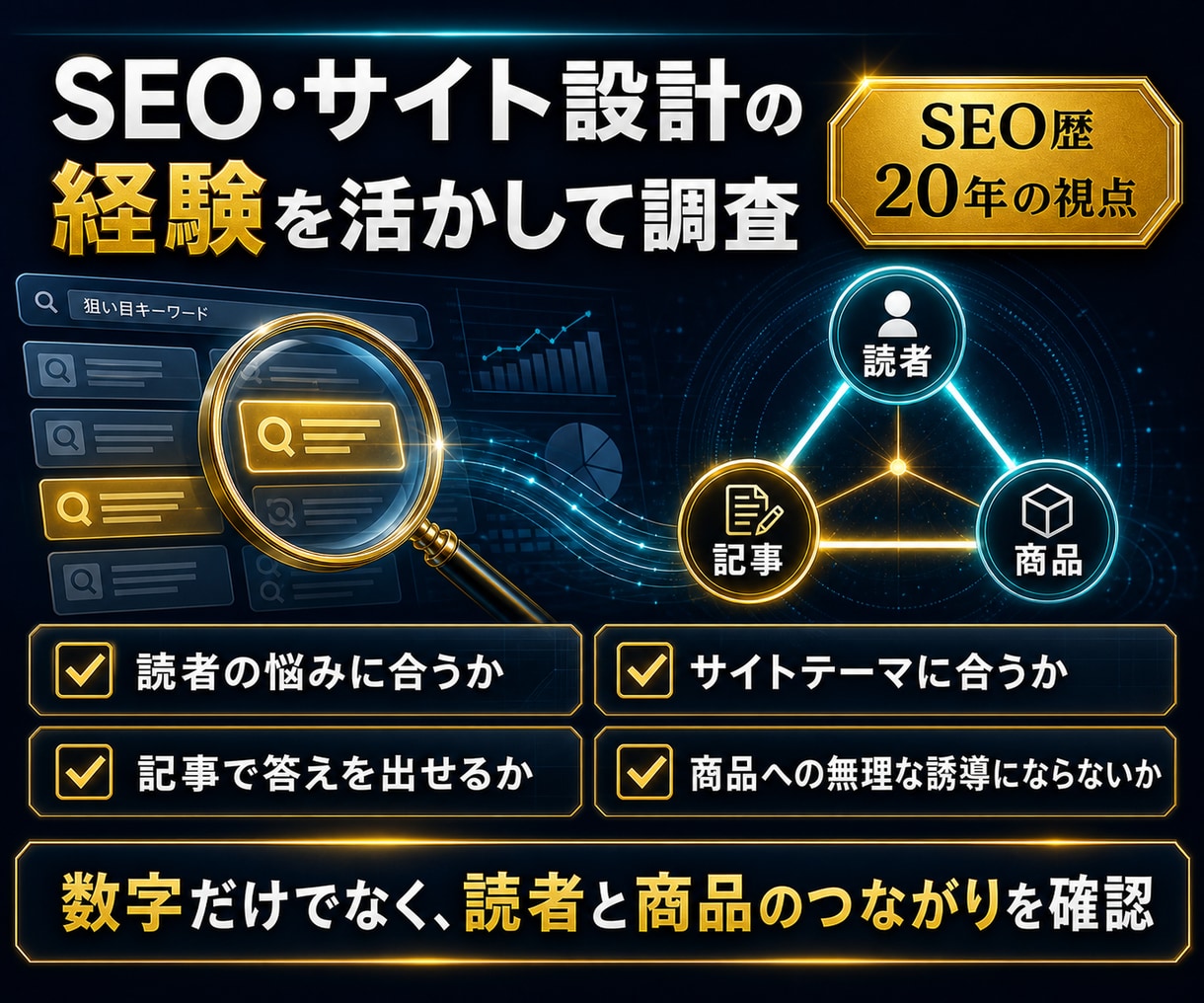 SEO対策・集客用【穴場キーワード】厳選します 検索上位表示を狙える【穴場キーワード10個】を調査！ イメージ9