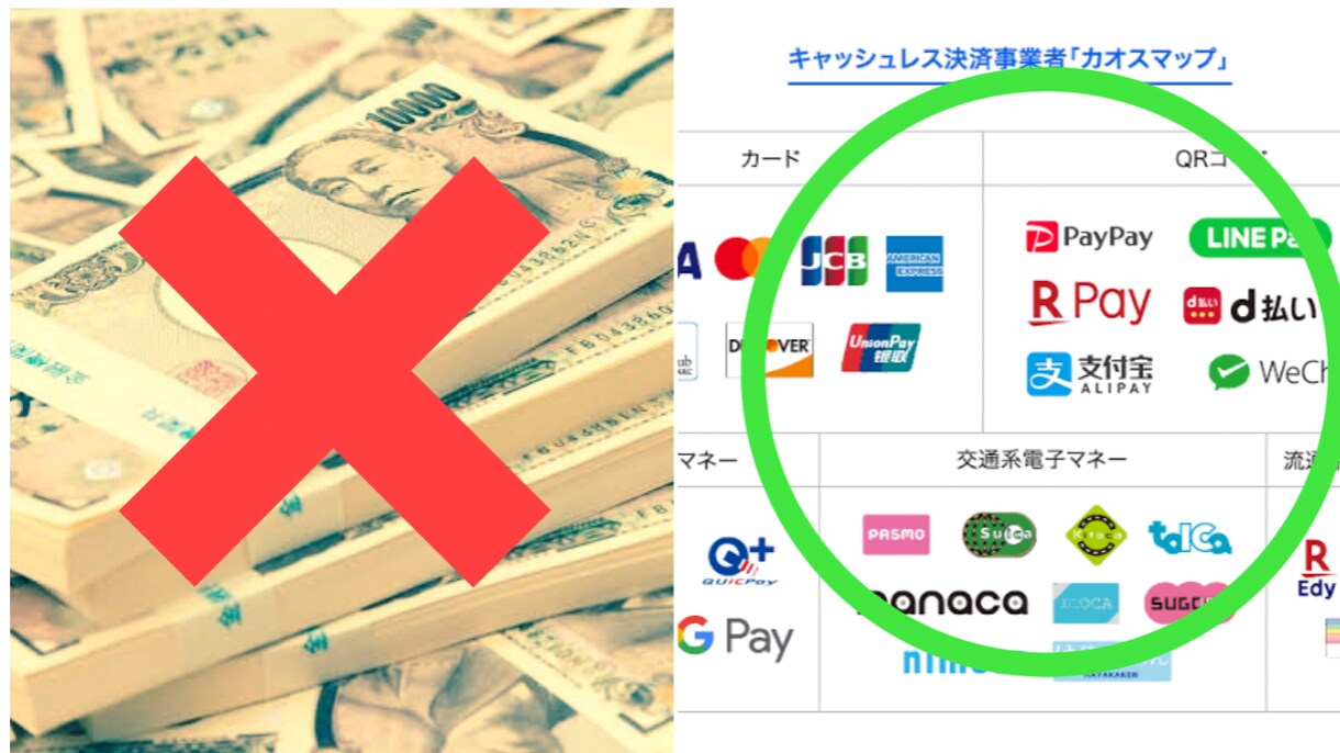 最短即日対応！YouTubeサムネイル作成します リクエストに答え、質の高いサムネイル作成をモットー！ イメージ5