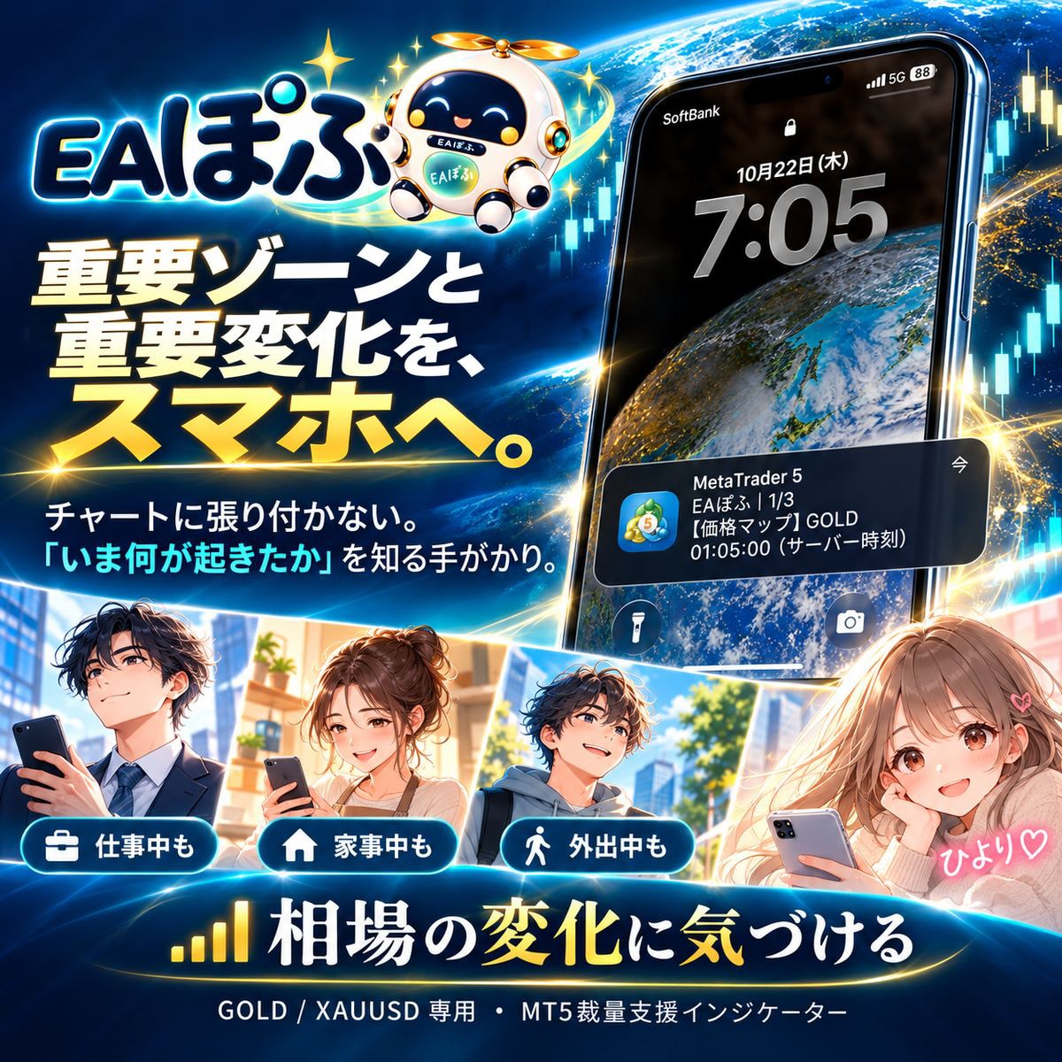 GOLDの重要ゾーンと変化をスマホ通知します 仕事中も家事中も、GOLDの重要ゾーンと変化をスマホで確認。 イメージ1