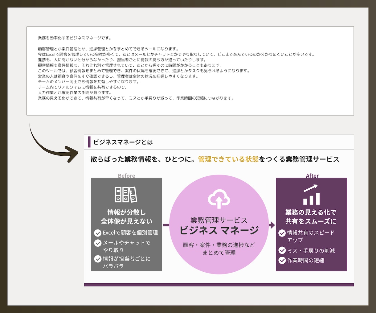 引き算思考で、相手を動かすスライド資料作ります 図解・構成から対応｜セミナー資料・営業資料・プレゼン資料 イメージ3