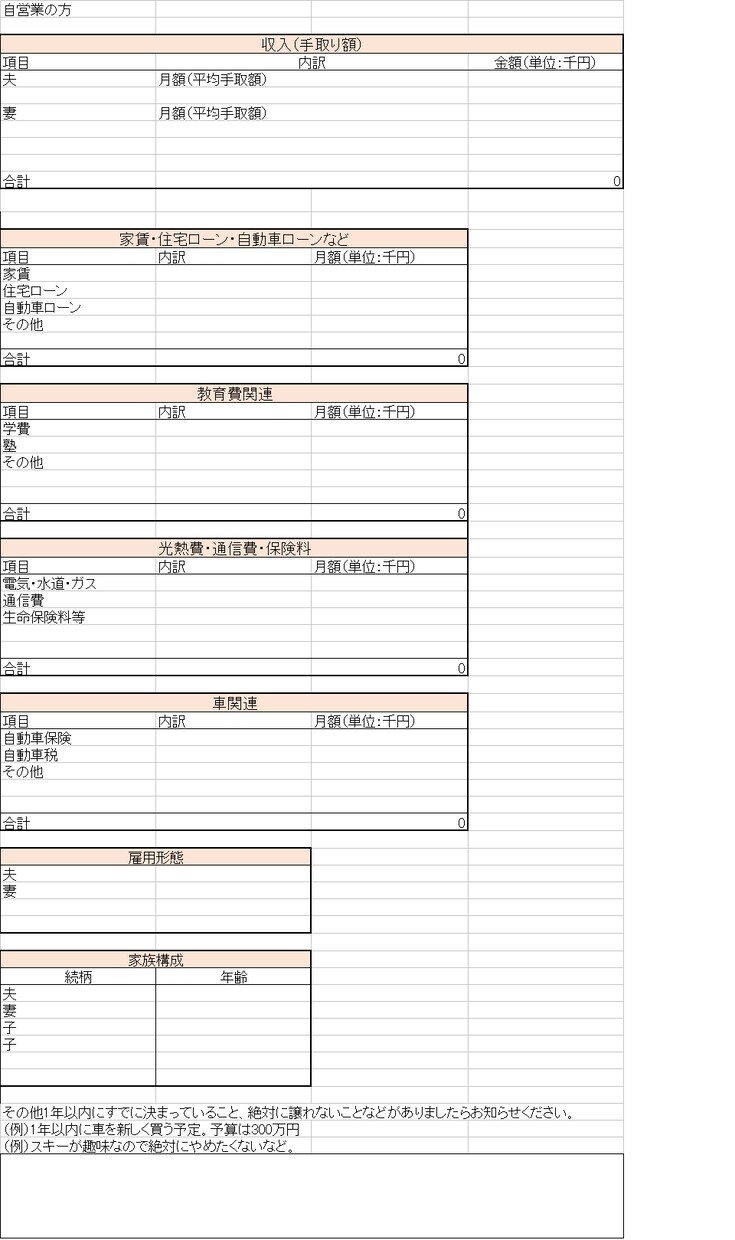 収支のバランスを見ながら生活費の目安を提案します 家計改善や目標達成のために、『今やること』の確,認に。 イメージ2